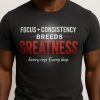 Focus + Consistency Breeds Greatness